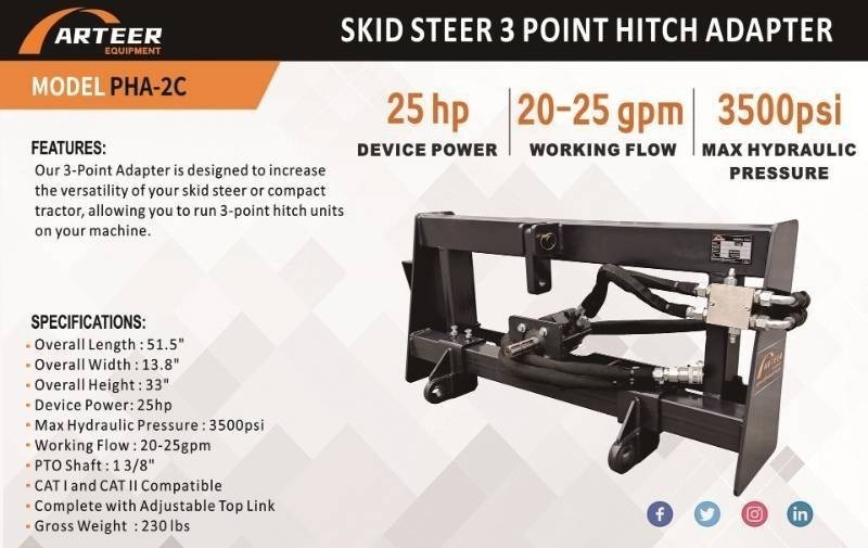 lot 4089 image: Unused Arteer Skid Steer 3 Point Hitch Adapter w Hydraulic PTO Model PHA-2C