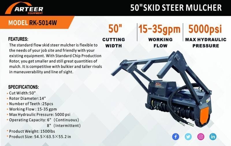 lot 4160 image: Unused Arteer 50in Skid Steer Mulcher RK-5014W
