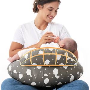lot 1279 image: Momcozy Original Nursing Pillow for Breastfeeding - Innovative Safety Guard