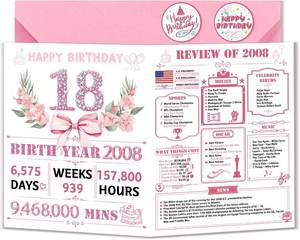 lot 7154 image: 18th Birthday Card - Funny 18 Year Old Gift for Daughter, Niece, Sister