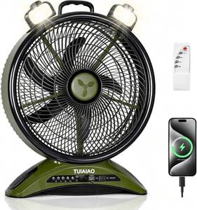 lot 331339 image: Retails for $160 45000mAh 16-Inch Rechargeable Battery Operated Fan with LED