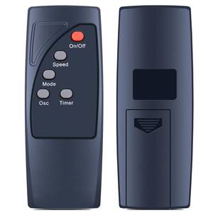 lot 2262 image: RETROSUN Replacement Remote Control Compatible with AMZ Basics 16 Pedestal Floor Fan FS40-10BR, Black