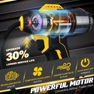 160PSI Tire Inflator Cordless for Dewalt 20V Max Battery, Tool Only