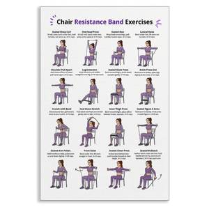 lot 20410 image: Resistance Band Workout Poster, Chair Resistance Band Exercises Charts for Women, Home Workout Canvas Wall Art, Core Strength Training and Fitness Guide Gym Wall Decor 12x16in Unframed