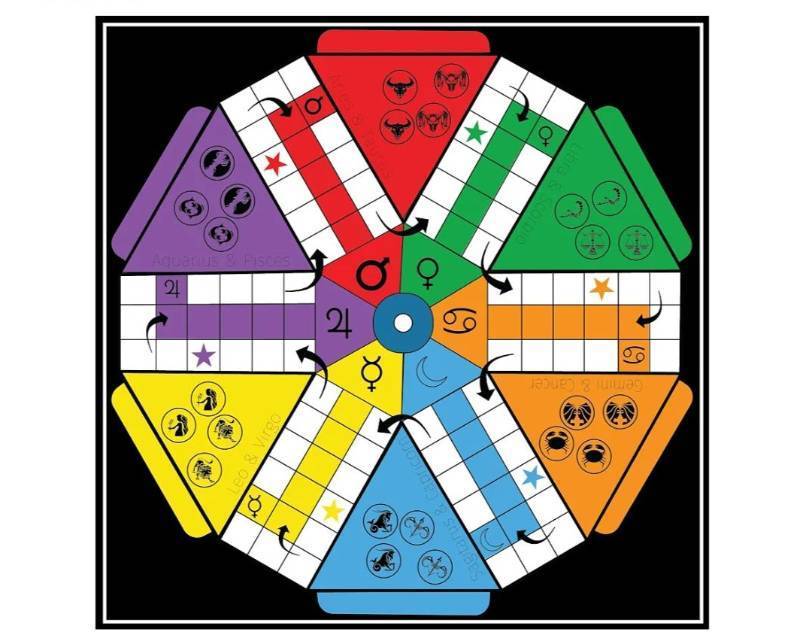 lot 19145 image: 6 Player Ludo Board Game  Chutes and Ladders Foldable - Retail $23