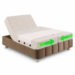 lot 1133 image: Bedbinder Deluxe Split King Bed Gap Filler