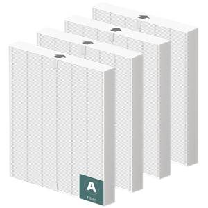 lot 11522 image: 115115 Replacement Filter A Size 21 for Winix PlasmaWave Air Purifier