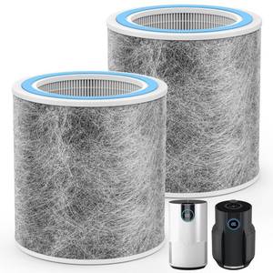 lot 1294 image: A 2 Pack HP102 Replacement Filter for Shark HP102 Air Purifier