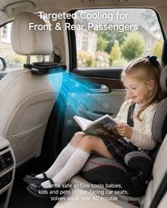 lot 20218 image: JLMEH Car Seat Fan for Driver & Backseat- 2026 Upgraded USB Powered Headrest Fan with Aromatherapy, 3 Speeds Quiet Dual Turbo Cooling Fan for Baby Kids Dogs, Universal Fit for Most Cars (Large)