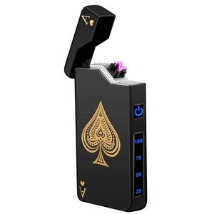 lot 6038 image: Electric Lighter Rechargeable Plasma Lighter Men Cool Ace Pocket Lighters