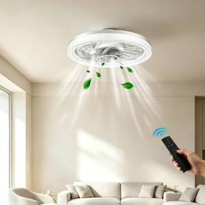 lot 13057 image: E26 Socket Fan Light, Ceiling Fan Light with Remote, LED Light 3 Colors