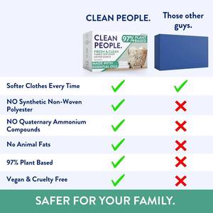 lot 6208 image: The Clean People Fabric Softener Sheets - Dryer Sheets - Softens and Removes Static Cling - Vegan Laundry Softener With Essential Oils - Fresh Scent, 120 Pack Opened