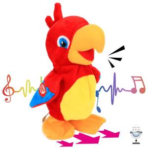 lot 2328 image: Hopearl Talking Parrot Repeats What You Say Walking Electric Interactive Animated Toy Speaking Plush Buddy Birthday Festival for Toddlers Birthday, 8