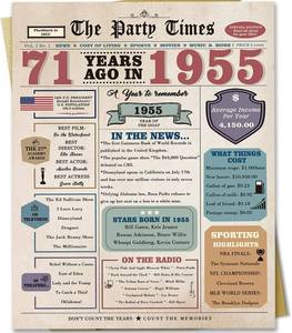 lot 67851 image: Funny 71st Birthday Card Gift Decorations for Men Women Him Her