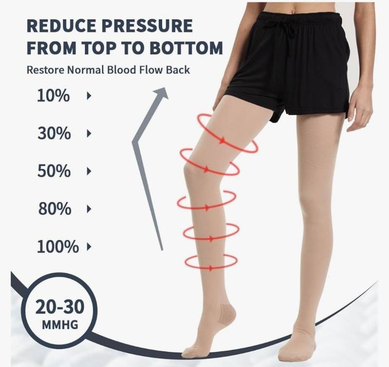lot 63348 image: Medical Compression Thigh High Anti Embolism Stockings 15-20mmHg, for Edema, Varicose Veins, Swelling with Inspection Hole, Women & Men, Nude M - Retail $17