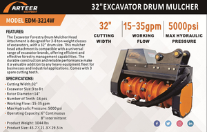 lot 73006 image: 32 Inch Excavator Drum Mulcher - Fits 3 to 8 Ton Excavators (EDM-3214W)