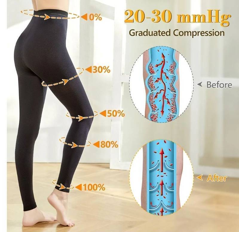 lot 57914 image: Medical Compression Tights Women, 20-30 mmHg Graduated Compression Pantyhose Men, Footless Compression Stockings, High Waist Compression Leggings, Support Hose for Varicose Veins, Edema, Dvt, Women S - Retail $25