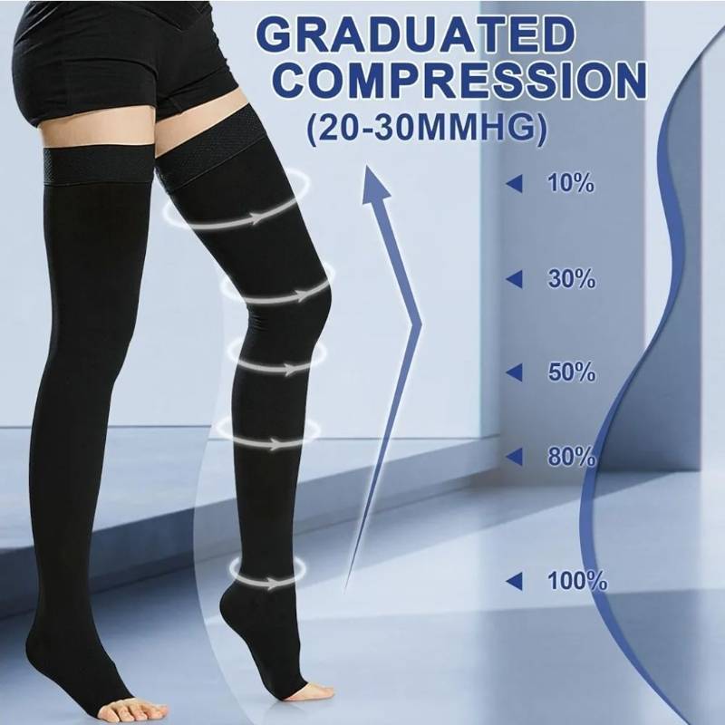 lot 27366 image: 1 Pair Medical Open Toe Thigh High Compression Stockings with Silicone Band for Women & Men, Firm 20-30 mmHg Graduated Support for Varicose Veins, Edema, Flight, M - Retail $25