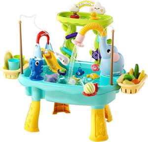 lot 1950 image: Lorveina 2027 Upgraded 4-in-1 Sand Water Table for Toddlers 1-3, Kids Sensory Table with Electric Water Pump & Elephant Faucet, Play Kitchen Sink with Food Accessories, Fishing Toy (Blue)