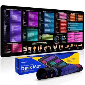 lot 14356 image: Excel Cheat Sheet Desk Pad, 31.5x11.8, Waterproof Extra Large Excel Shortcut Mat with Stitched Edges, Anti-Slip Excel Mouse Pad for Office Desk, MS ExcelWordPowerpoint & Windows Shortcuts