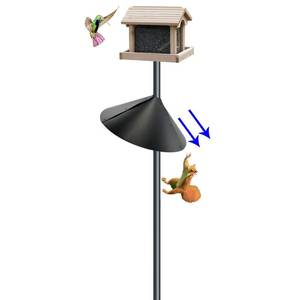 lot 13360 image: Forever song Squirrel Baffle for Bird feeders Pole, Squirrel Proof Cone.