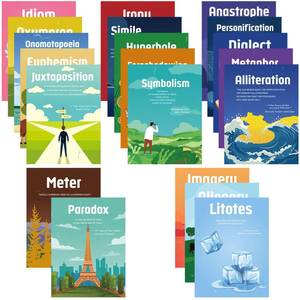 lot 4236 image: Harloon 20 Pcs Figurative Language Posters, Classic High School English