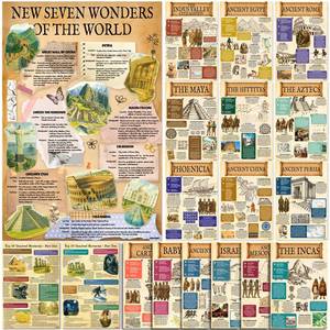lot 14047 image: KIDS KING 18 Learning Posters - Ancient Civilization (11x17)