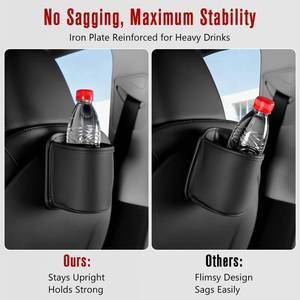 lot 13722 image: Leather Car Cup Holder Organizer (2-Pack)  Anti-Sag Clip On Drink Cupholder for Back Seat, Car Side Door, Headrest  Premium Extra Automotive Cup Holders for Water Bottles, Tumblers & Coffee Mugs