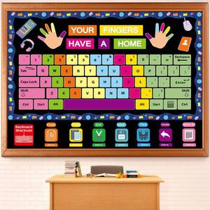 lot 14403 image: Computer Keyboard Bulletin Board Set Keyboard Shortcuts Classroom Decorations Inspirational Technology Education Paper Cutouts Computer Lab Bulletin Board for Back to School Office Teacher Supplies
