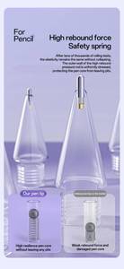 lot 10282 image: LOVE MEI Replacement Pencil Tips for Apple Pencil 2nd 1st GenUSB-CPro
