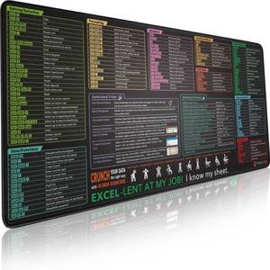 lot 8227 image: Pixiecube Excel Shortcut Keys Mouse Pad - Extended Large XXL Cheat Sheet Gaming Mousepad  PC Office Spreadsheet Keyboard Mat  Non-Slip Stitched Edge