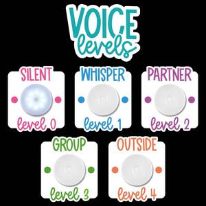 lot 20352 image: Honoson 5 Pack Voice Level Chart Magnetic Lights Classroom, Active, Bright