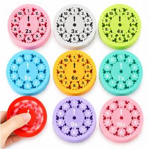 lot 8256 image: 9 Pcs Math Fidget Spinners, 3rd 4th Grade Multiplication and Division Games