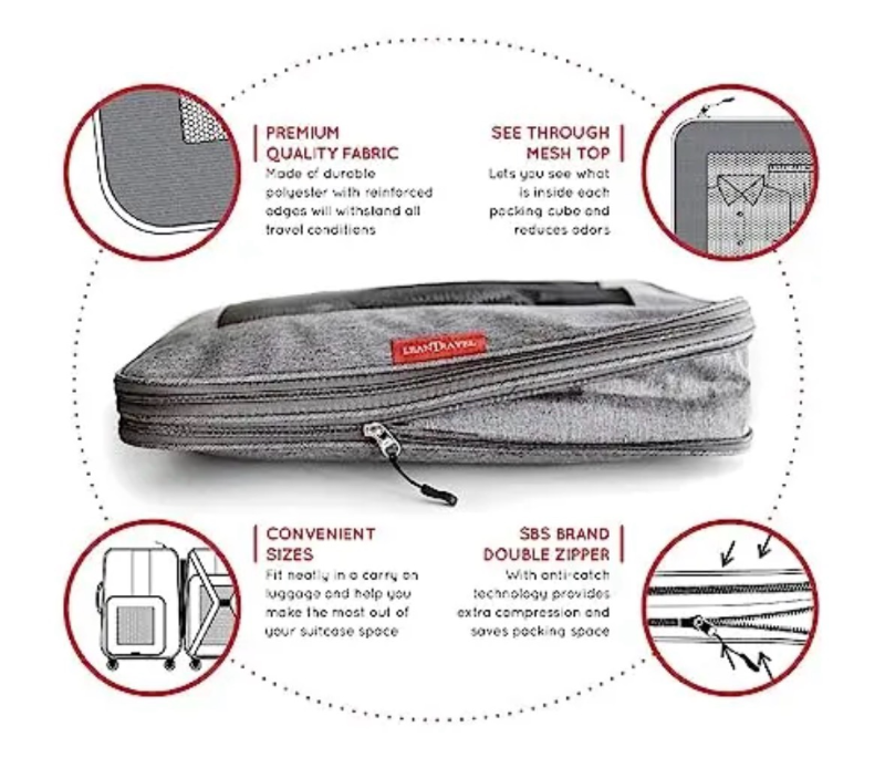 lot 5775 image: LeanTravel Compression Packing Cubes for Travel Organizers with Double Zipper, Grey, Small, travel (16x12x4)