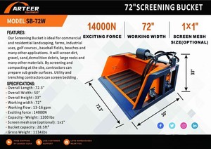lot 932 image: Arteer 72 Screening Bucket  SB-72W