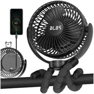 lot 3852 image: Stroller Fan, 65Hrs, 12600mAh Rechargeable, Timed, Clip-On for Baby &amp More  Powers on 