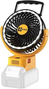 lot 22961 image: ohyes 5IN Jobsite Fan Fit For DeWALT 20V Max Battery