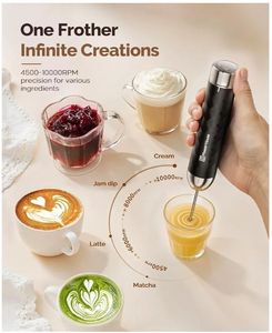 lot 64301 image: Rechargeable Milk Frother, Stepless Speed Control - Retail $30