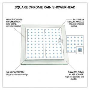 lot 9748 image: Blue Ocean SH6021A Square Ultra Thin Premium Bath Rainfall Shower Head