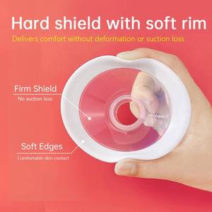 lot 8070 image: PumpMom-us 17mm Oval Flanges with Soft Rim Compatible with Spectra S2 S1 9 Plus Breastpumps Accessories, Replacement Breast Shield and Duckbill Valves for Spectra Pump Parts and Flange