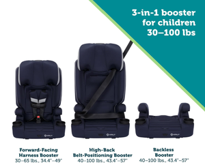 lot 17660 image: Safety 1st Comfort Ride 3-in-1 Booster Car Seat