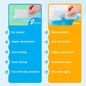 lot 19953 image: GREEN LIFESTYLE� Washable Underpads - Heavy Absorbency Reusable Bedwetting Incontinence Pads for Kids, Adults, Elderly, and Pets - Toddler Mattress Pads for Bed, Sofa, Floor (Pack of 4 - 34x36)