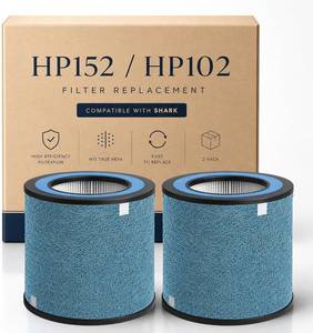 lot 221630 image: 2 Pack HP102 HP152 NeverChange Replacement Filter,H13 True HEPA