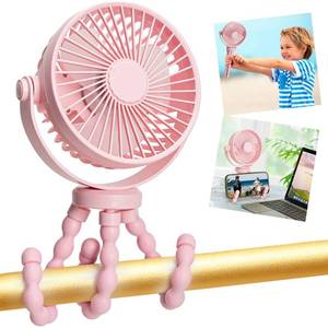 lot 2045 image: snawowo Mini Portable Stroller Fan, 3000mAh Battery Operated Personal Small - Retail $222