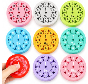 lot 8975 image: 9 Pcs Math Fidget Spinners, 3rd 4th Grade Multiplication and Division Games Hands-On Math Manipulatives, Math Game For Kids 8-12, Math Facts Learning Toys, Home Classroom Must Haves, Teacher Supplies