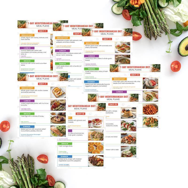 lot 8475 image: Auroscent Mediterranean Diet Meal Planner Chart - 7-Day Menu Guide with Food List & Grocery Planning for Healthy Eating & Heart Health