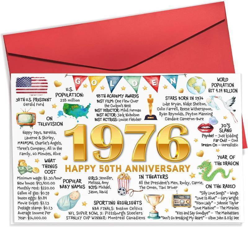 lot 69595 image: HUNIGIFT 50th Anniversary Card for Women Men - 50th Wedding Anniversary Cards for Mom Dad Parents, 1976 Romantic 50 Year Wedding Gifts for Wife Husband - 5.3x 8.0 Golden Wedding Card & Envelope