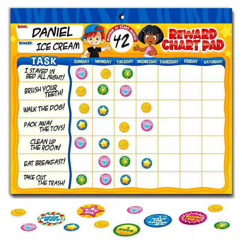 lot 1015 image: Behavior Reward Chart System - Pad with 26 Chore Charts for Kids, 2800 Stickers to Motivate Responsibility & Good Habits Retail $24.99