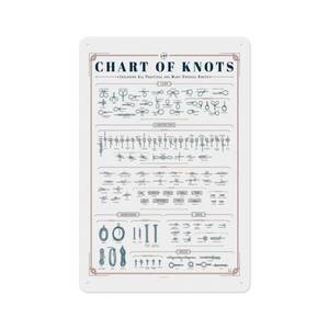 lot 12116 image: Nautical Knots Reference Aluminum Sign 12x8 Inch