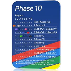 lot 2345 image: LZC Phase 10 Acrylic Scoreboard with 8 Colored Pegs